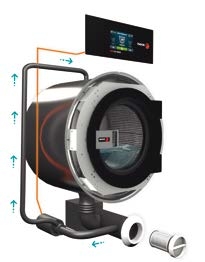 Дистрибьютор профессионального оборудования для прачечных